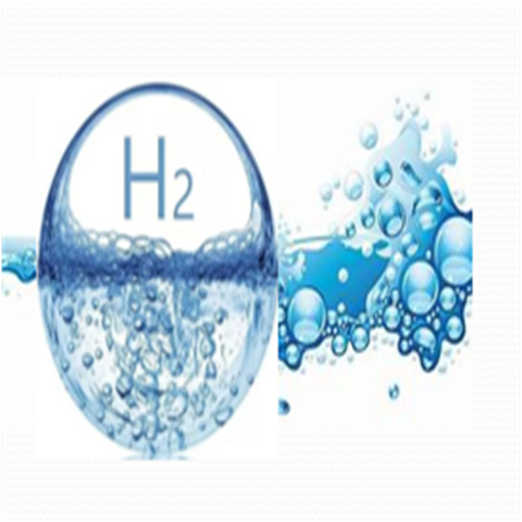 The H₂ Wellness Checklist